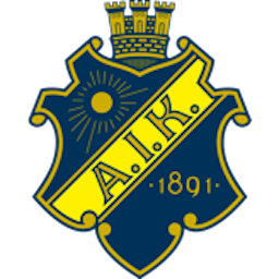 Logo: AIK