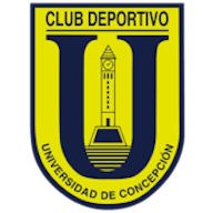 Logo: Universidade de Concepción