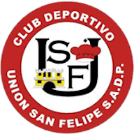 Logo: União São Felipe