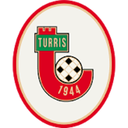 Logo: TURRIS CALCIO ASD