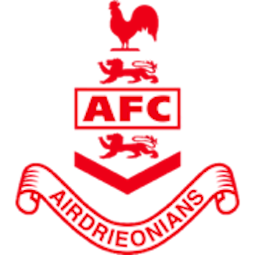 Logo: Airdrieonians FC