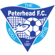 Symbol: Peterhead FC
