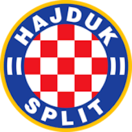 Logo: Hajduk Split U19