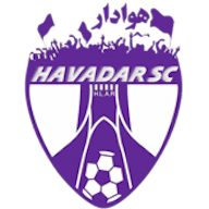 Logo : Havadar
