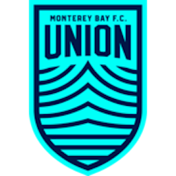 Logo: Monterey Bay FC