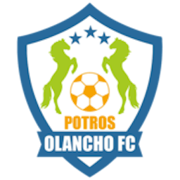 FAS vs Olancho, Club Friendly Games