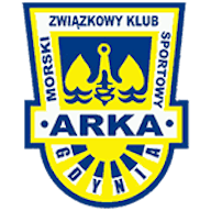 Symbol: MKS Arka Gdynia