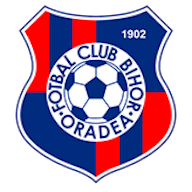 Symbol: FC Bihor Oradea