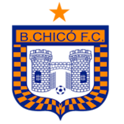Logo: Boyacá Chicó