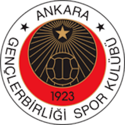 Logo: Genclerbirligi Ankara