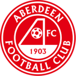 Logo: Aberdeen FC B