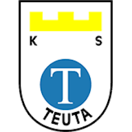 Symbol: KF Teuta