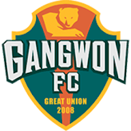 Ikon: FC Gangwon