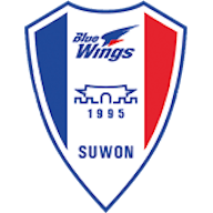 Ikon: Suwon Bluewings