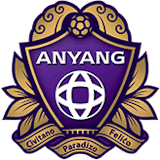 Ikon: FC Anyang
