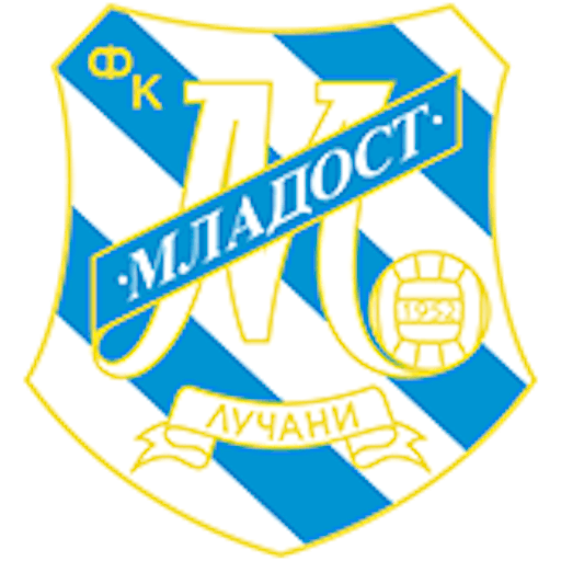 Logo : FK Mladost Lucani