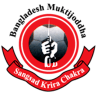 Logo: Muktijoddha Sangsad Krira Chakra