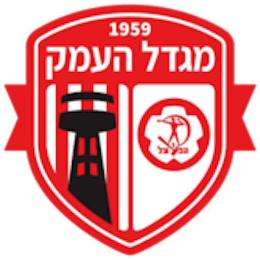 Ikon: Hapoel Migdal HaEmek FC