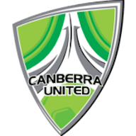 Logo: Canberra United