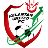 Ikon: Kelantan Utd