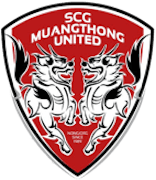 Icon: Muangthong United