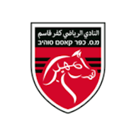 Symbol: MS Kafr Qasim