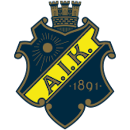 Logo: AIK Solna