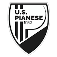 Logo : Pianese