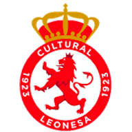 Ikon: Cultural Leonesa