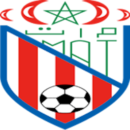 Logo: Moghreb Athletic de Tetouan