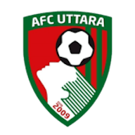 Logo: Azampur Football Club Uttara