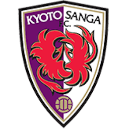 Logo: Kyoto Sanga