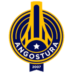 Logo: Angostura FC