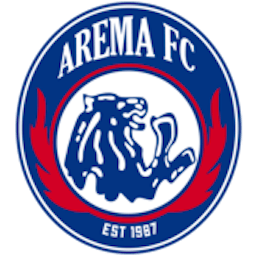 Logo: Arema Indonesia