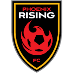 Logo: Phoenix Rising FC
