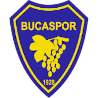 Logo : Bucaspor 1928