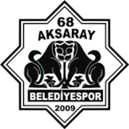 Logo: Yeni Aksarayspor