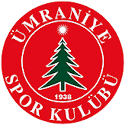Logo: Umraniyespor