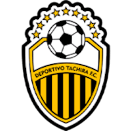 Logo : Deportivo Tachira