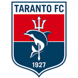 Logo: Taranto FC 1927