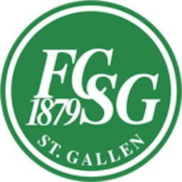 Logo: St. Gallen Feminino
