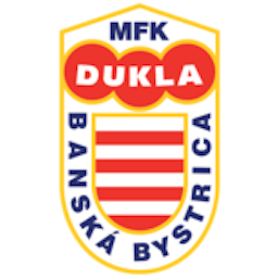 Logo: MFK Dukla Banska Bystrica