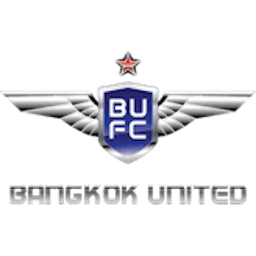 Logo: Bangkok United