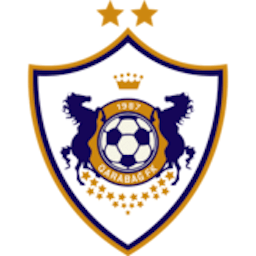 Logo: Qarabag FK