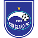 Rio Claro SP
