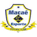 Macae Esporte RJ