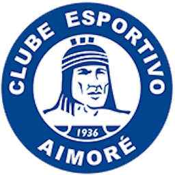 Logo: CE Aimore RS