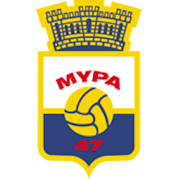 Logo: MyPa Myllykoski