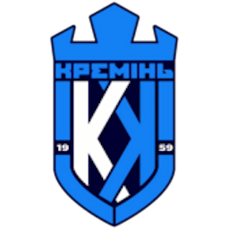 Logo: FC Kremin Kreminchuh