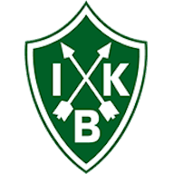 Logo: IK Brage
